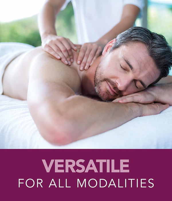 Dual-purpose massagecreme fra BIOTONE® – til alle massageteknikker