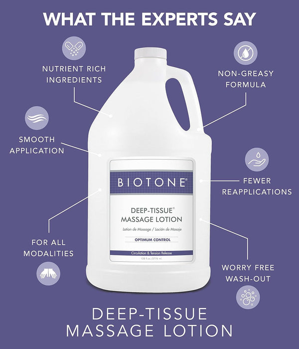 Deep-tissue massage lotion fra BIOTONE® – parfumefri og effektiv
