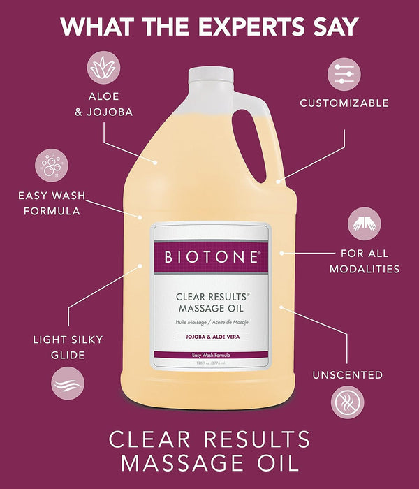 Clear Results massageolie fra BIOTONE® – effektiv og hudvenlig