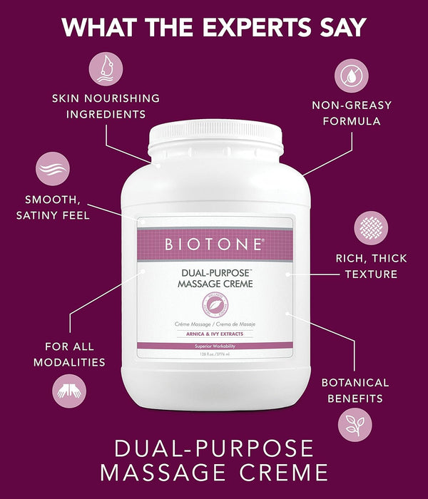 Dual-purpose massagecreme fra BIOTONE® – til alle massageteknikker