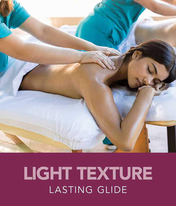 Clear Results massageolie fra BIOTONE® – effektiv og hudvenlig
