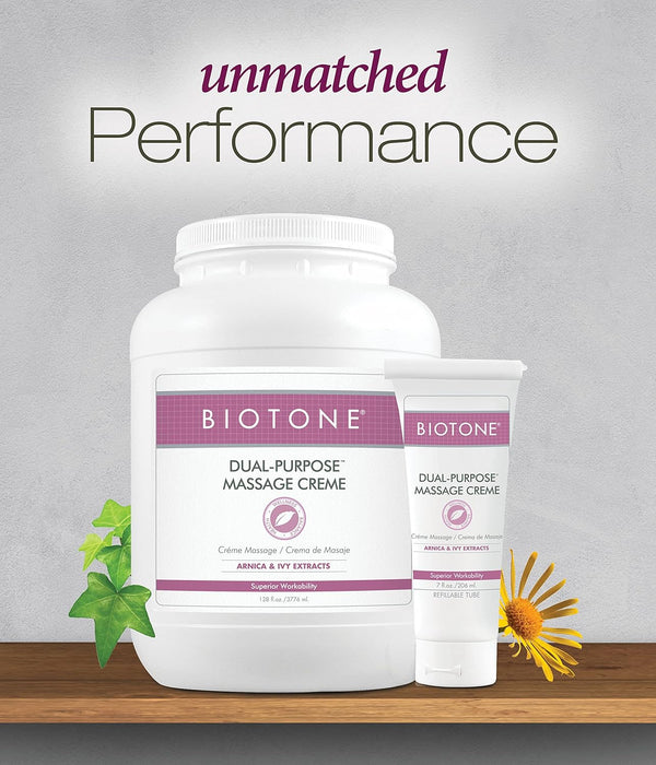 Dual-purpose massagecreme fra BIOTONE® – til alle massageteknikker