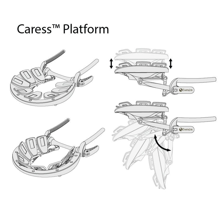 Earthlite<BR>Caress plattform