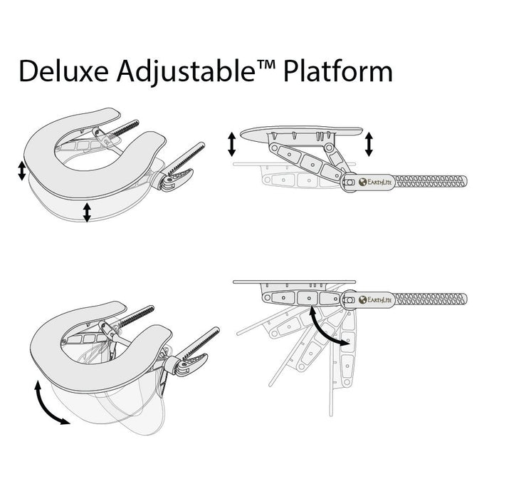 Earthlite<BR>Deluxe plattform