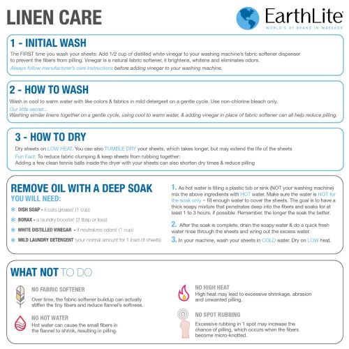 Earthlite Mikrofiber lakanset