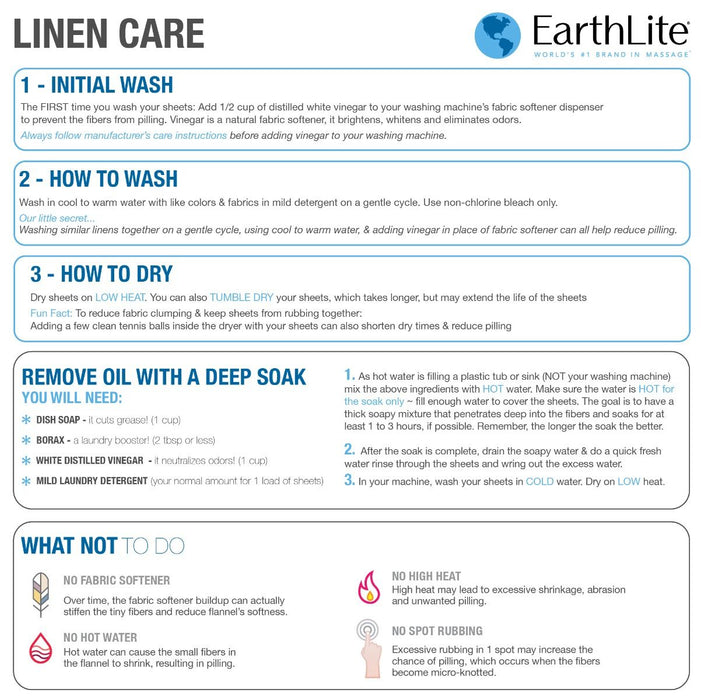 Earthlite Mikrofiber lakanset