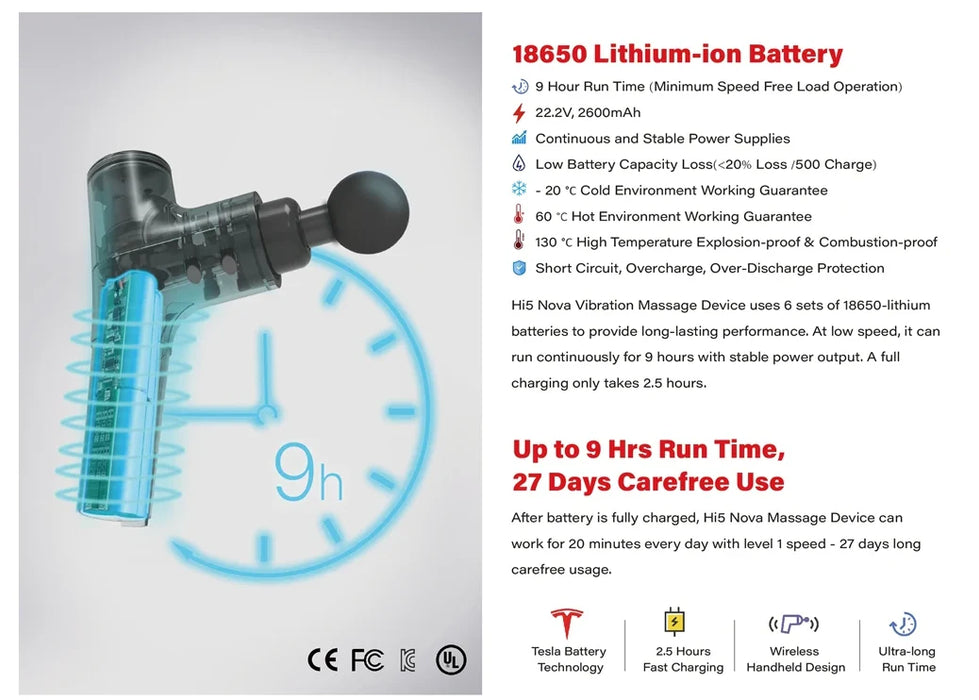 Hi5 Nova-PRO massagepistol – professionel, støjsvag og effektiv