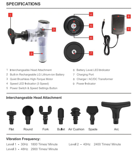 Hi5 Nova-PRO massagepistol – professionel, støjsvag og effektiv